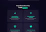 design interactive animated modern website for your business